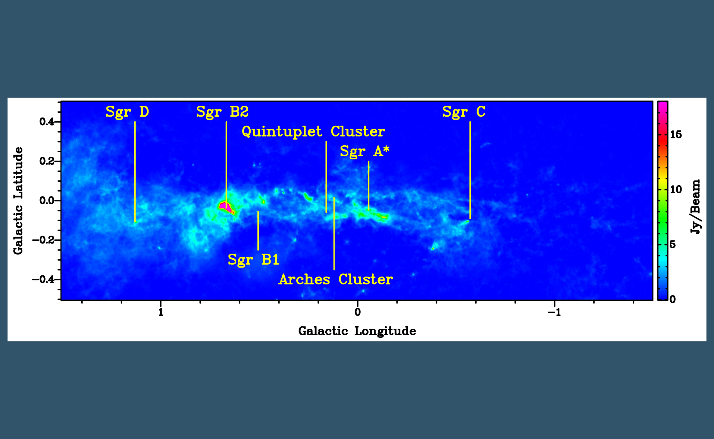 ATLASGAL image at 870 micron of the Central Molecular Zone